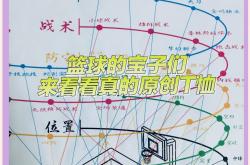 1xbet体育官网app-布宜诺斯艾利斯独立战术布置详解，主帅重点强调防守反击的简单介绍