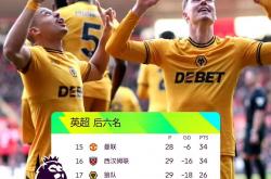 1xbet体育官网登录网址-南安普顿客场不敌，降级压力加大