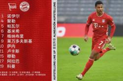 1xbet体育在线登录-柏林赫塔主帅变阵奏效，球队迎来连胜的简单介绍