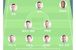 1xbet体育中国官网-关于英格兰大胜克罗地亚，小组出线形势乐观的信息