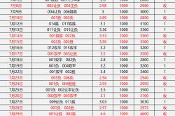 1xbet体育vip注册-汉堡队主场告捷，重要三分稳固积分榜