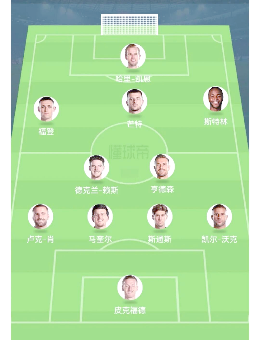 关于英格兰大胜克罗地亚，小组出线形势乐观的信息