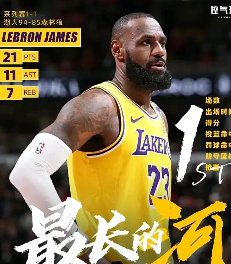 关于勒布朗-詹姆斯再次荣膺NBA最有价值球员,实力无人能及的信息 关于勒布朗-詹姆斯再次荣膺NBA最有价值球员,实力无人能及的信息