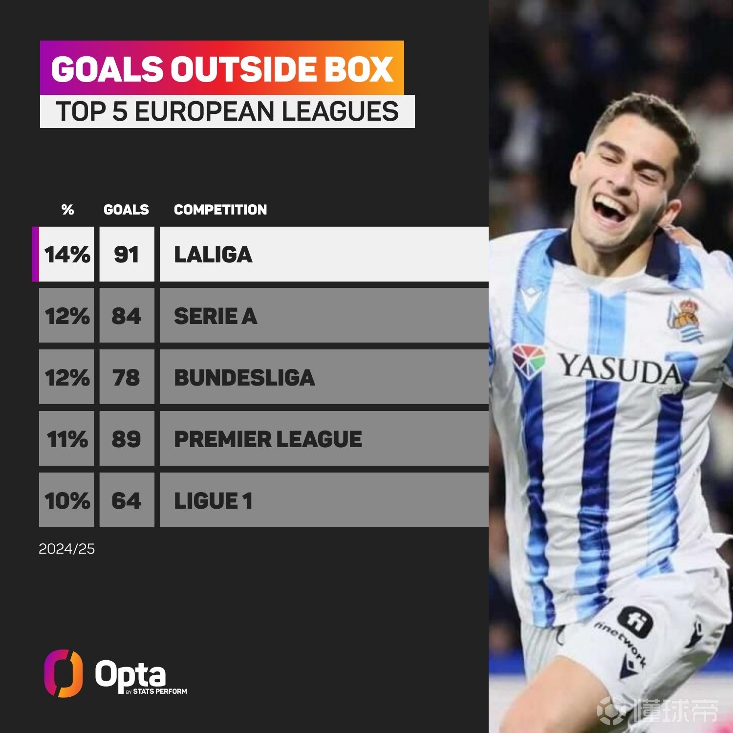 某队主力可能因伤缺席西甲TOP4之战的简单介绍 某队主力可能因伤缺席西甲TOP4之战的简单介绍