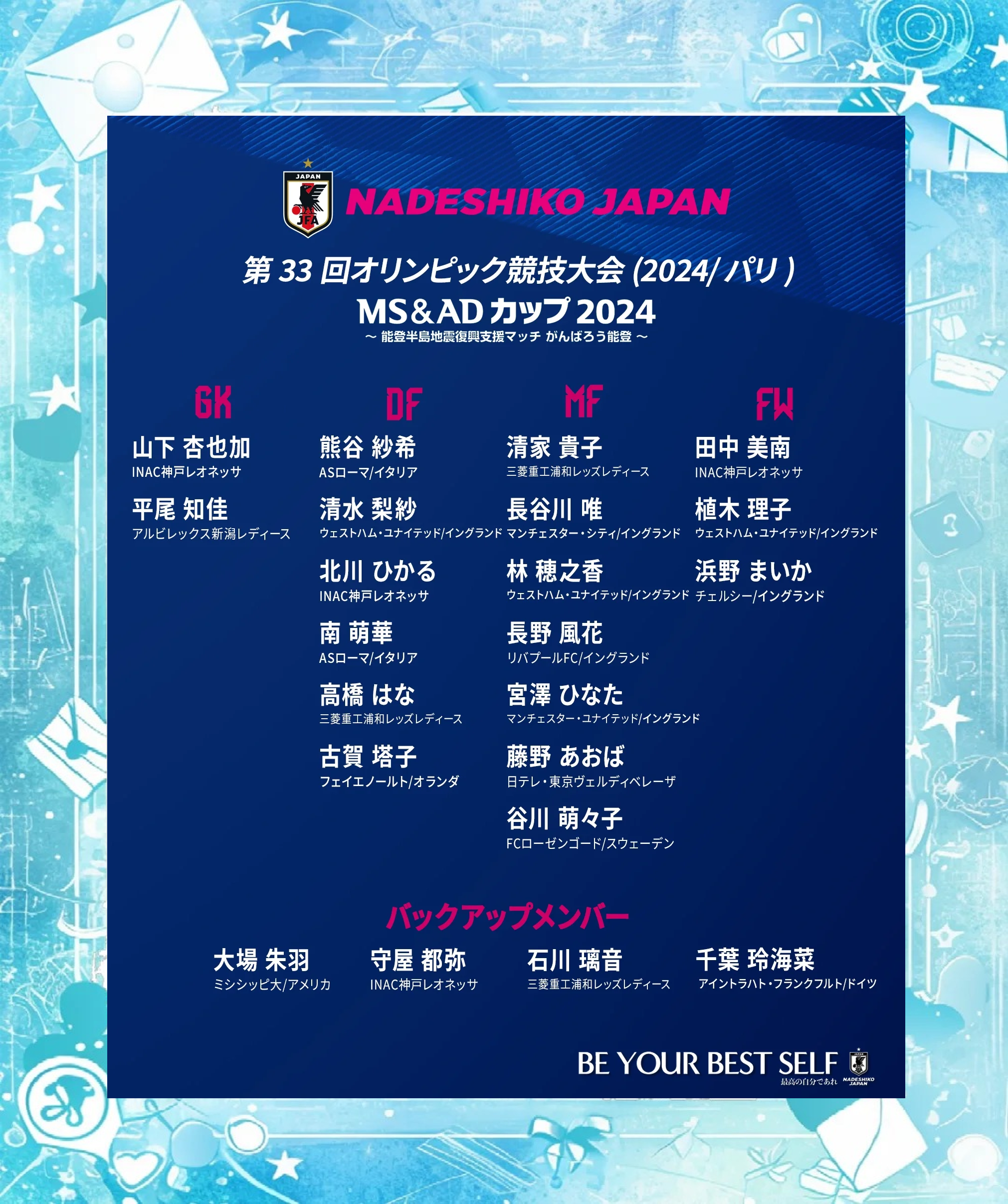 关于日本女足在比赛中发挥失常,遭淘汰的信息 关于日本女足在比赛中发挥失常,遭淘汰的信息