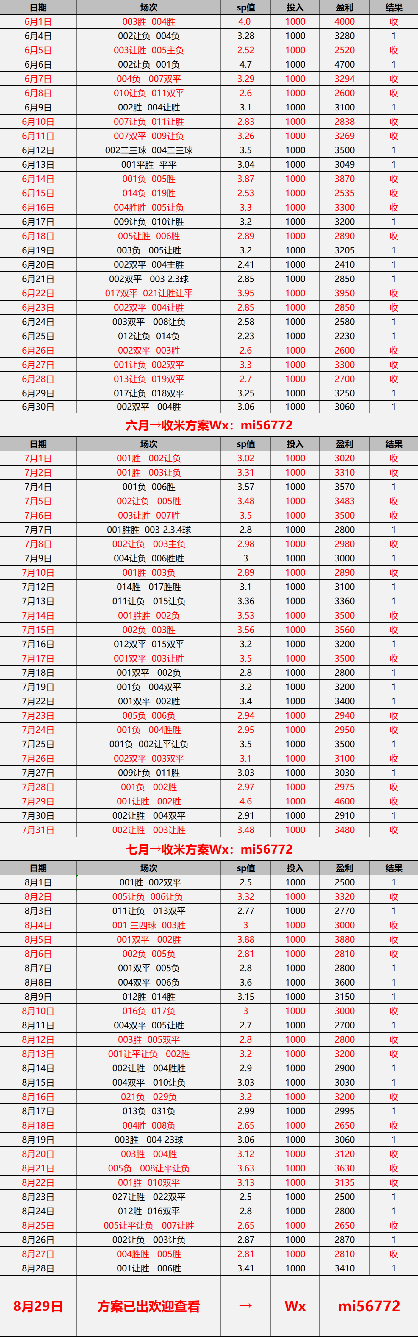 汉堡队主场告捷，重要三分稳固积分榜