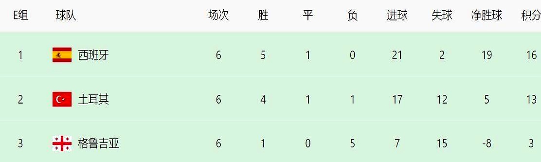 武汉队客场平局，积分榜排名不变的简单介绍